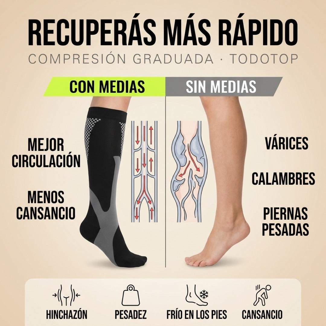 Recuperas mas rapido con medias de compresion